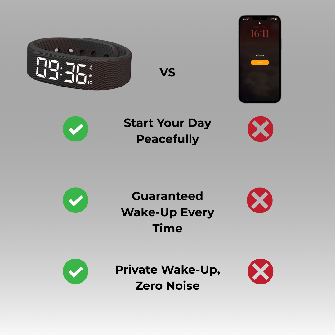 Deep Sleep Alarm